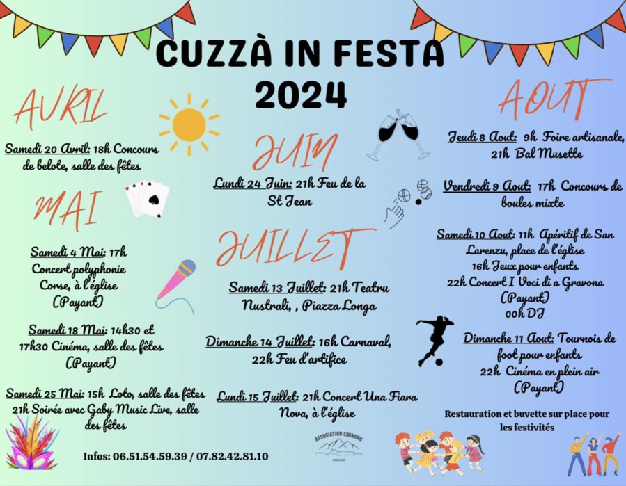 Concert : I Voci di a Gravona - Cuzzà