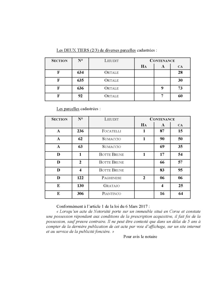 Avis de création de titre de propriété - Commune de Munticellu (Cismonte)