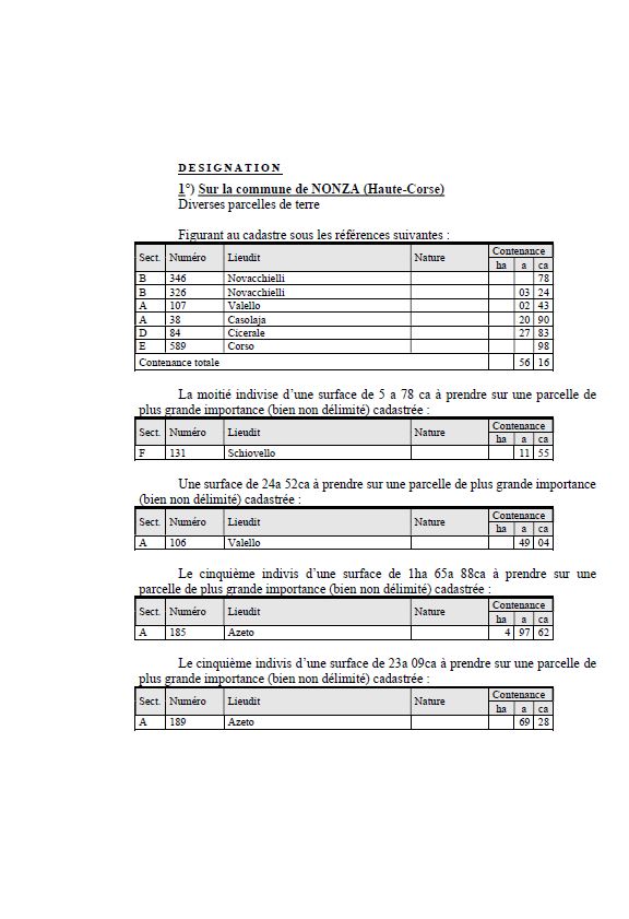 Avis de création de titre de propriété - Commune de Nonza (Cismonte)