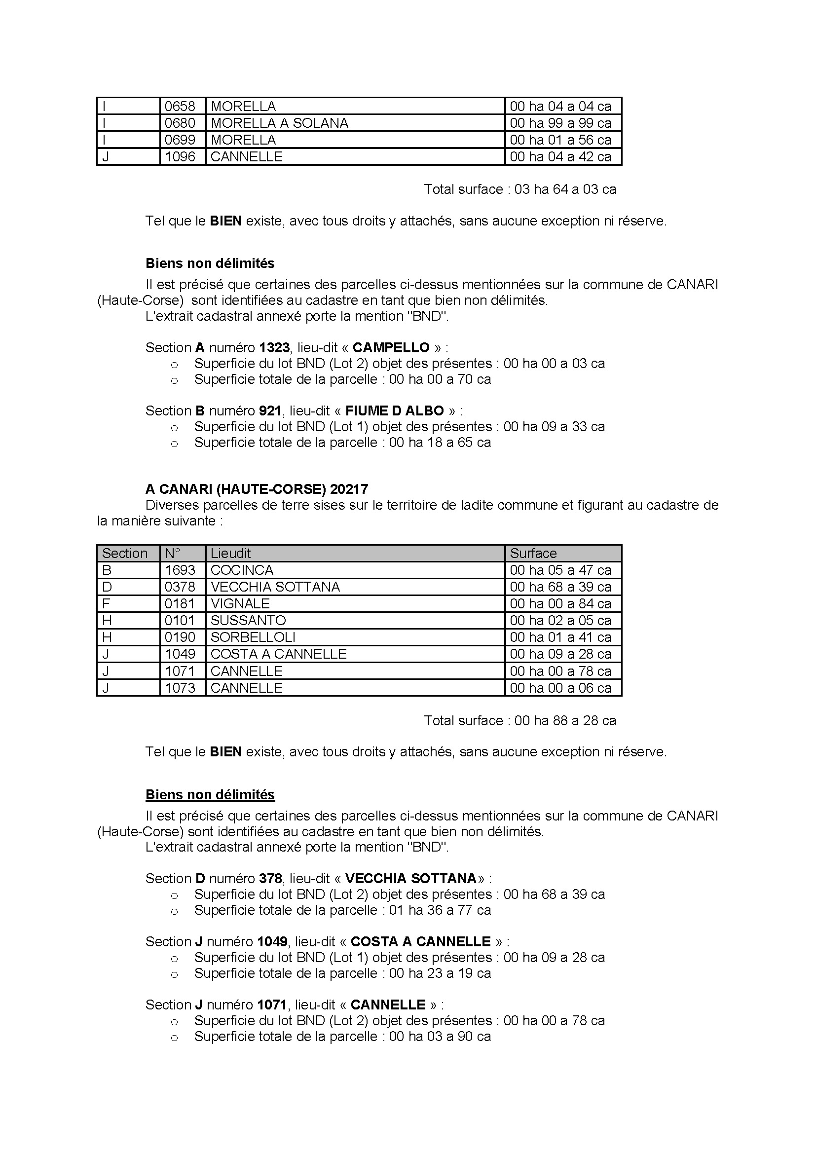 Avis de création de titre de propriété - Commune de Canari (Cismonte)